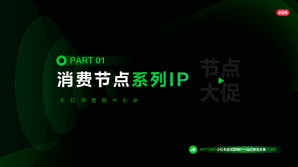 小红书节点大促营销解决方案